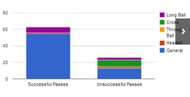 stats1